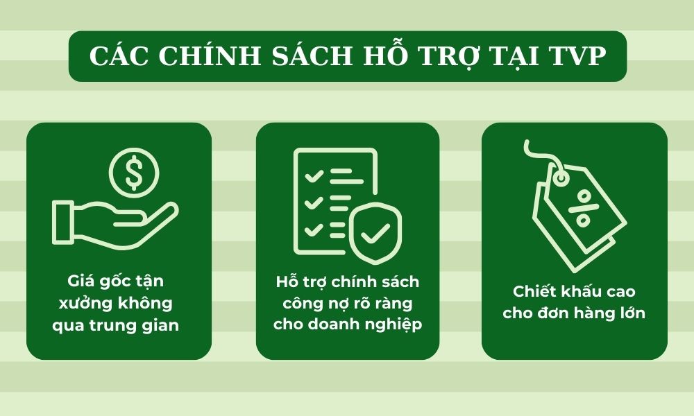 chính sách Thiên Vương Paper